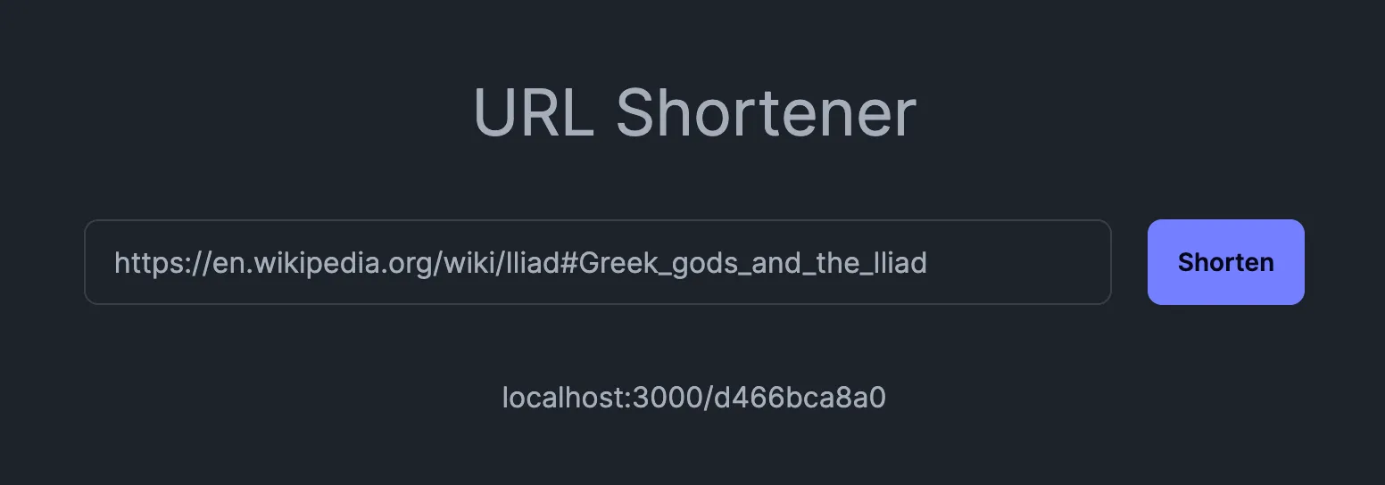 Shortened URL